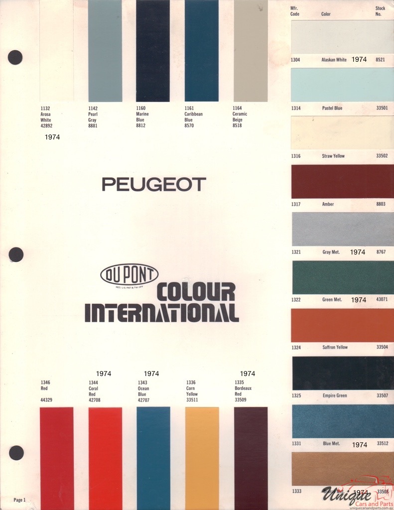 1974 Peugeot International Paint Charts DuPont 1